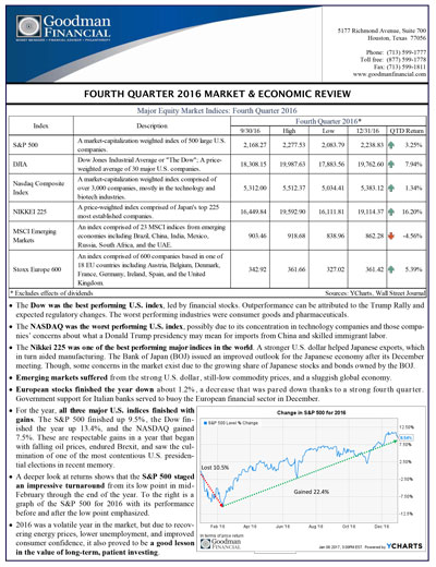market-and-economic-review-fourth-quarter-2016-thumb