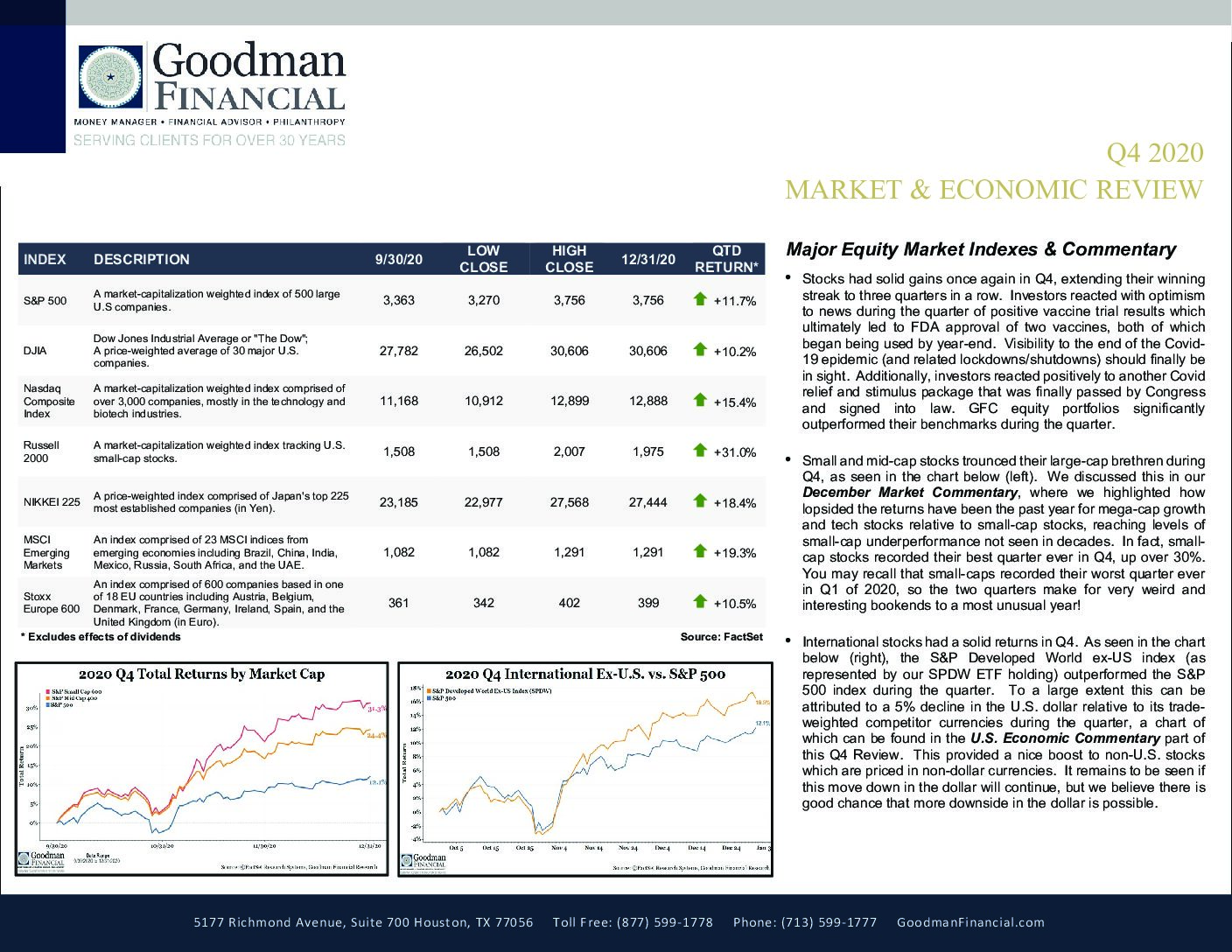 market-and-economic-review-final-q4-2020.pdf