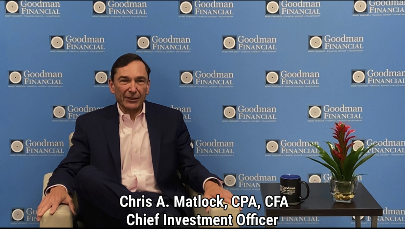 Chris Matlock, CPA, CFA Market Commentary