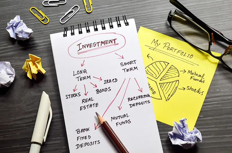 Investment Planning Goodman 2