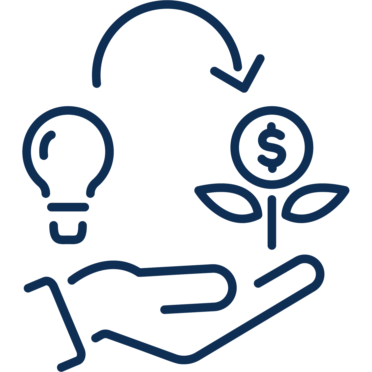 endowments